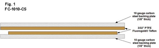 slide bearing operating temperature