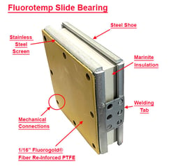 Fluorotemp-Slide-Bearing-600-x-587