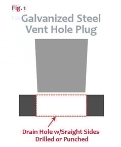 Galvanized Vent Hole Plug