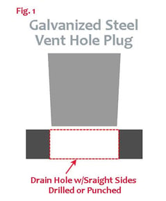 Galvanized Vent Hole Plug
