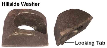 Steel Supply Co. demonstrates Hillside Washers, their direction of force and locking tabs.