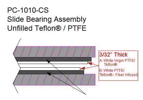 PC-1010-CS Slide Bearing Assembly with Unfilled Teflon/PTFE – 3/32” thick.