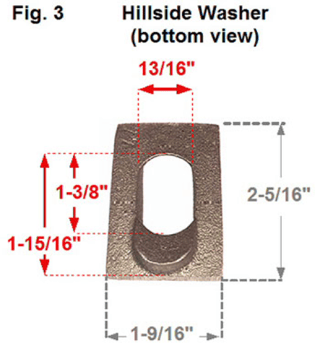 Hillside Washer Flange