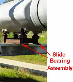 Slide Bearings Stainless Steel Backing Plates oil pipeline