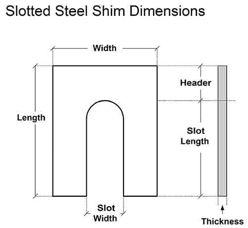 Slotted-Steel-Shim-Dimensions