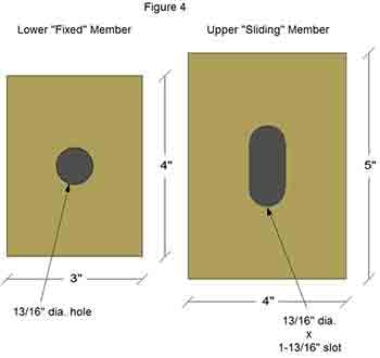 Figure 4 shows Standard Slide Bearings as a Lower “Fixed” Member and Upper “Sliding” Member.