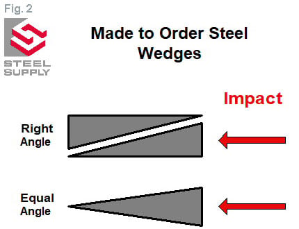 Steel-Wedge-Right-Angle-Equal-Angle