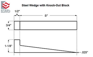 Made to Order Steel Wedge with Knock Out Block