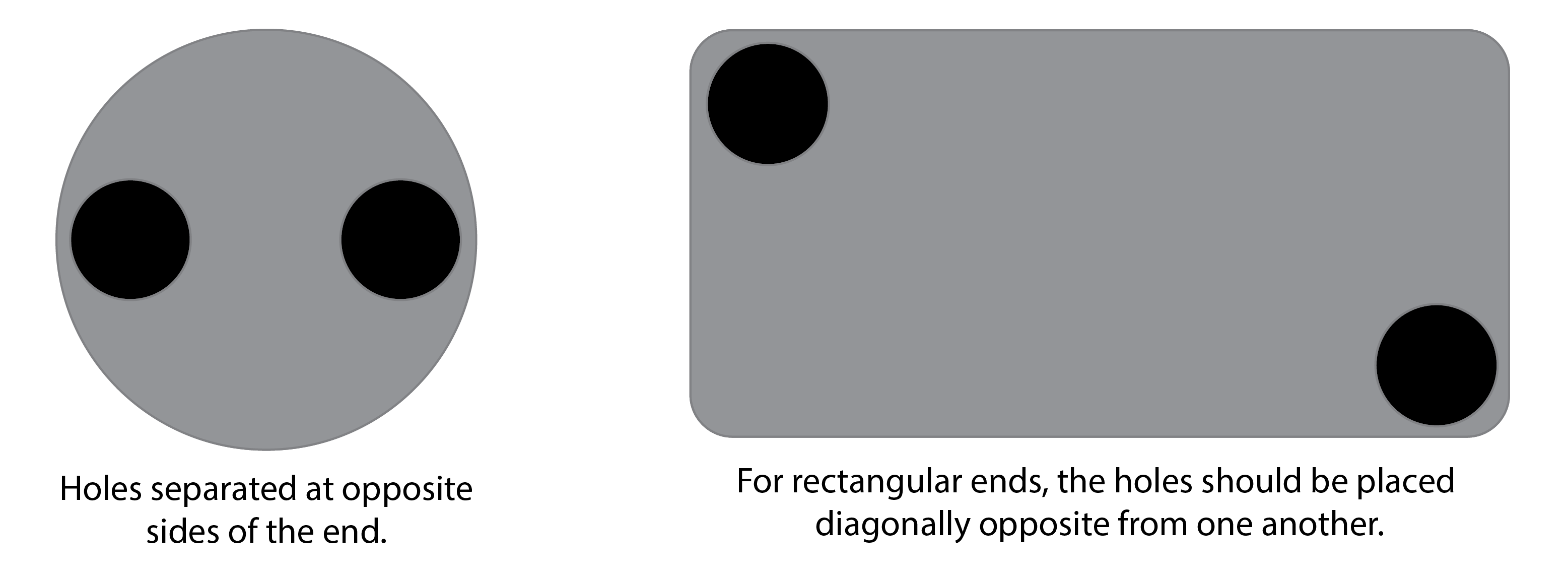 Galvanized Vent Hole Plug Series Vent & Drain Hole Placement