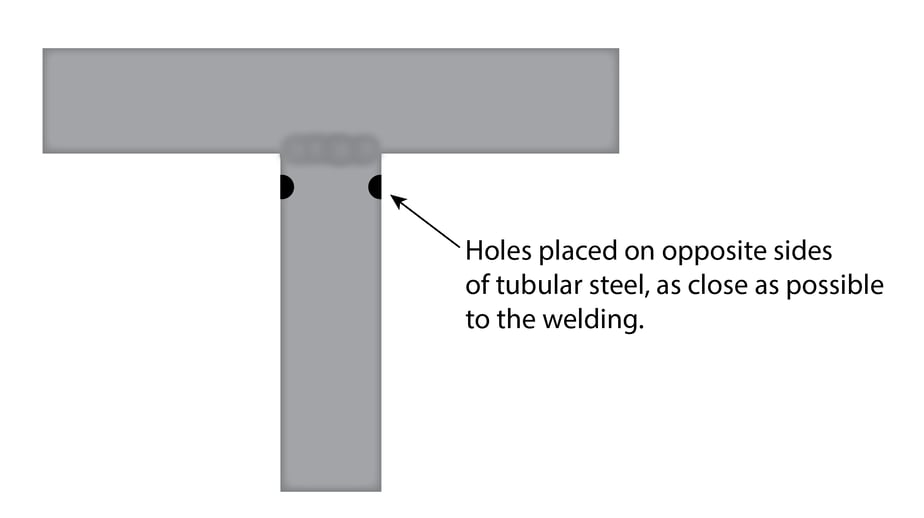 Galvanized Vent Hole Plug Series Vent & Drain Hole Placement