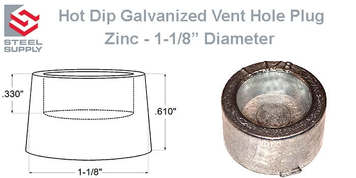 Zinc Plugs