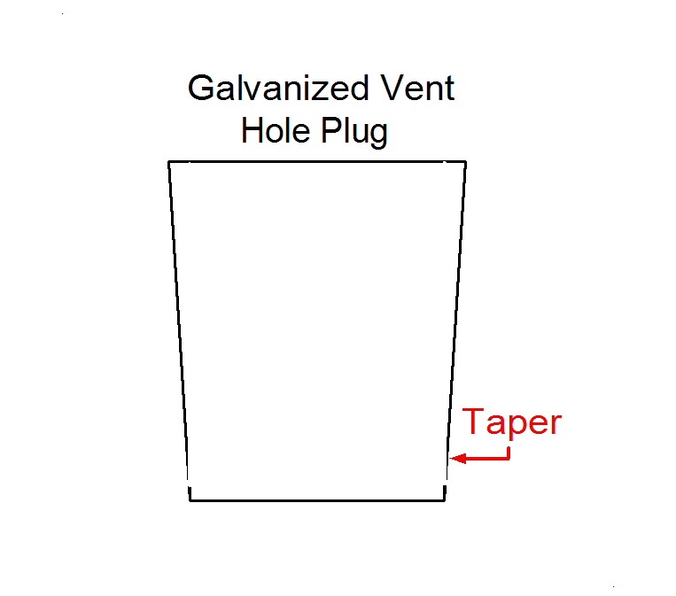 Galvanized Vent Hole Plug Sealing