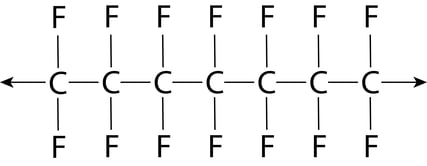 carbon_atom_chain