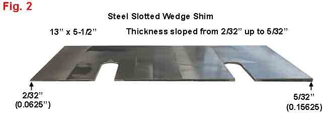 fig 2 slotted steel shim