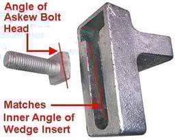 figure 3-1.jpg
