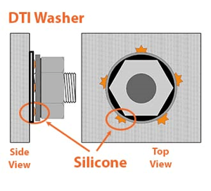Direct Tension Indicator Washer