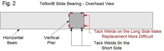 slide-fig-2.jpg