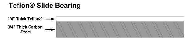 teflon slide bearing